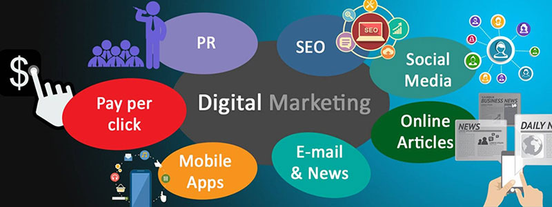 Digital Marketing A to Z