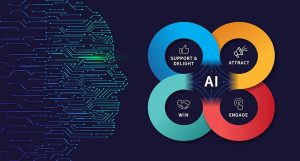 Digital Marketing Era of AI